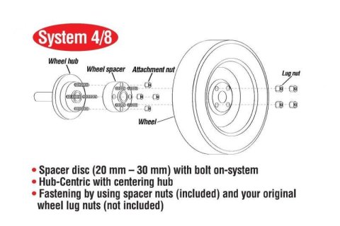 Eibach Pro-Spacer System 16-17 Ford Focus RS 35mm Thickness thumbnail 6