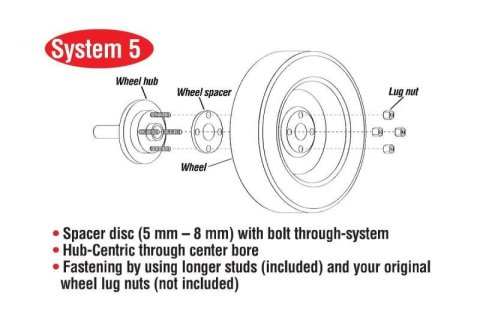 Eibach Pro-Spacer System 25mm Spacers (2) / 3x112 Bolt Pattern / 57.1 CB 05-07 Smart Fortwo thumbnail 3