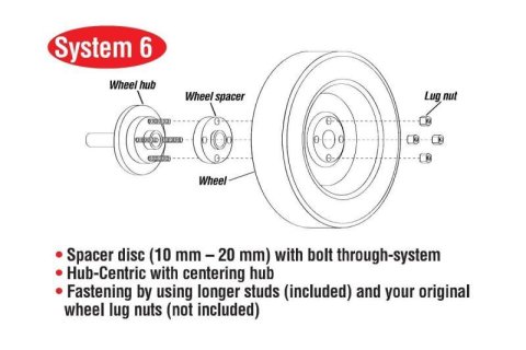 Eibach Pro-Spacer 5mm Spacer / Bolt Pattern 4x100 / Hub Center 56.1 for 07-13 Mini Cooper (R56/R57) thumbnail 2