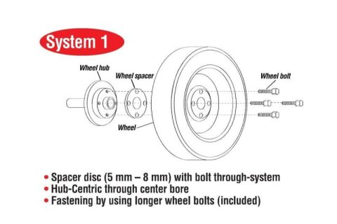 Eibach Pro-Spacer 20mm Spacer / Bolt Pattern 5x112 / Hub Center 57.1 for 02-08 Audi A4 (B6/B7) thumbnail 7
