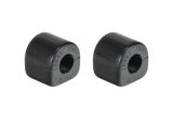 Eibach Rear Anti-Roll-Kit for 11-13 Chrysler 300/300C / 08-13 Dodge Challenger/11-13 Charger thumbnail 7