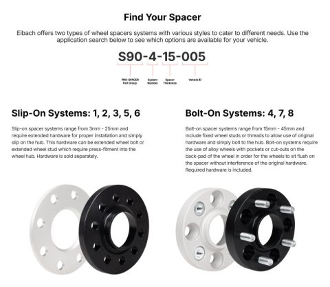 Eibach 18-22 Tesla Model 3 Pro-Spacer Kit (15mm Pair) thumbnail 2