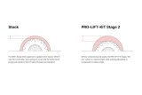 Eibach 22-24 GMC Sierra SLE Elevation SLT Crew Cab 3.0L 6 Cyl Pro Tuck Lift Kit Stage 2 thumbnail 2
