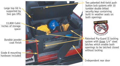 Tuffy Rear Cargo Lockbox Steel Black thumbnail 3