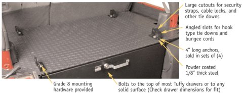 Tuffy Modular Gear Anchors (4 Anchors) 4In Long Each thumbnail 8