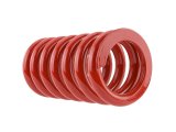 Skunk2 Universal Race Spring (Straight) - 7 in.L - 2.5 in.ID - 16kg/mm (0700.250.016S) thumbnail 8