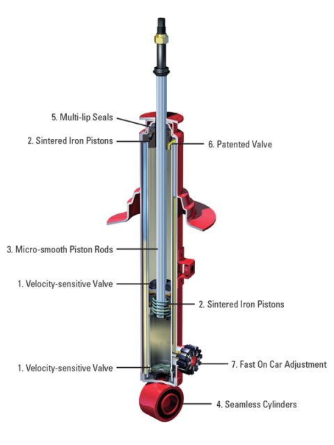 KYB Shocks & Struts AGX Front Right HONDA Prelude 1992-01 thumbnail 8