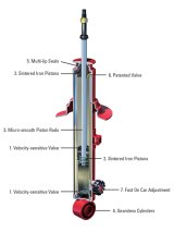 KYB Shocks & Struts AGX Rear CHEVROLET Cavalier 1995-05 PONTIAC Sunfire 1995-05 thumbnail 8