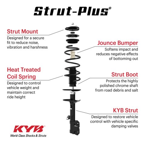 KYB 12-14 Toyota Prius C/Yaris Strut-Plus Suspension Strut & Coil Spring Assembly - Front Right thumbnail 6