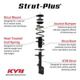 KYB 16-20 Jeep Grand Cherokee 3.6L (w/o Load Level & Elec. Susp.) Strut-Plus Assembly - Front Left thumbnail 1
