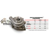BD Diesel Screamer Stage 2 Performance GT37 Turbo - 2003-2007 Ford 6.0L thumbnail 8