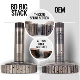 BD Diesel Transmission - 07.5 - 18 Dodge 68RFE 2WD thumbnail 8