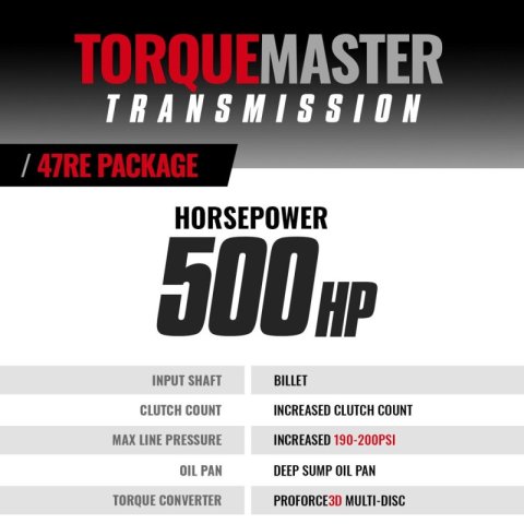 BD Diesel Dodge 47RE Transmission & Converter Package - 2000-2002 4wd c/w Billet Input thumbnail 5