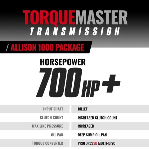 BD Diesel Duramax Allison Transmission & Converter Package - Chevy 2004.5-2006 LLY 4WD thumbnail 8