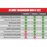 BD Diesel Built-It Trans Kit 07.5-18 Dodge 68RFE Stage 2 Intermediate Rebuild Kit thumbnail 4