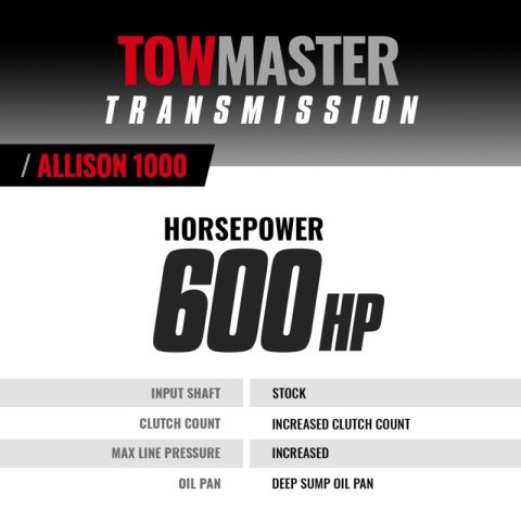 BD Diesel Transmission - 2001-2004 Chev LB7 Allison 1000 4wd thumbnail 7