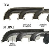 BD Diesel Cast Exhaust Manifold - Dodge 6.7L 2008-2012 thumbnail 9