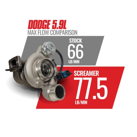 BD Diesel 03-07 Dodge 5.9L Cummins Screamer Turbo HE351CW thumbnail 5