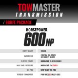 BD Diesel 2019-2022 Dodge 4wd 68RFE Transmission & Converter Stage 4 Package thumbnail 7