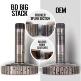 BD Diesel 07.5-18 Dodge Cummins 2WD /w Billet Input 68RFE Trans & Converter Stg 5 Pkg thumbnail 7