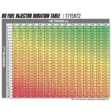 BD Diesel 07-18 Dodge Cummins CR Injector Stage 3 Injector thumbnail 4