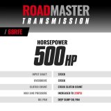 BD Diesel 19-22 Dodge Ram 4WD 68RFE Roadmaster Transmission Kit thumbnail 5