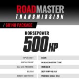 BD Diesel 17-19 Ford 6.7L Power Stroke Roadmaster 6R140 2WD/4WD Transmission & Converter Package thumbnail 3