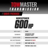 BD Diesel Transmission 2007.5-2018 Dodge 68RFE 2WD Stage 4 w/ ProForce Converter thumbnail 6