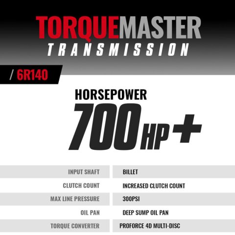 BD Diesel 2017-2019 Ford 6.7L Power Stroke 2WD/4WD 6R140 Transmission & Converter Package thumbnail 3