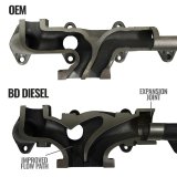 BD Diesel 13-18 RAM 3500/4500/5500 6.7L Cummins Cab & Chassis Exhaust Manifold Kit thumbnail 5