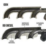 BD Diesel 13-18 RAM 3500/4500/5500 6.7L Cummins Cab & Chassis Exhaust Manifold Kit thumbnail 8