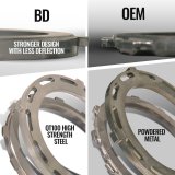 BD Diesel 07-18 RAM 2500/3500 6.7L Cummins 4WD Trackmaster 68RFE Transmission & Converter Package thumbnail 5