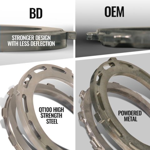 BD Diesel 19-24 RAM 2500/3500 6.7L Cummins 4WD Trackmaster 68RFE Transmission & Converter Package thumbnail 8