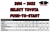 Kleinn 16-23 Toyota Tacoma Remote Start thumbnail 4