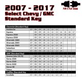 Kleinn 07-14 GM Full Size Trucks/SUVs (Key Start - Programmer Needed & Included) - Remote Start thumbnail 2