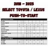 Kleinn 18-24 Toyota Camry Remote Start thumbnail 2
