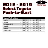 Kleinn 18-24 Toyota Camry Remote Start thumbnail 4