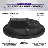 Yukon Gear Hardcore Diff Cover for AMC Model 35 thumbnail 3