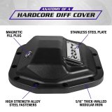 Yukon Gear Hardcore Front Nodular Iron Cover for Jeep Wrangler JL Dana 44/210mm thumbnail 5