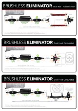 Aeromotive Eliminator Brushless External Fuel Pump thumbnail 6