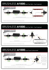 Aeromotive A1000 Brushless External In-Line Fuel Pump thumbnail 5