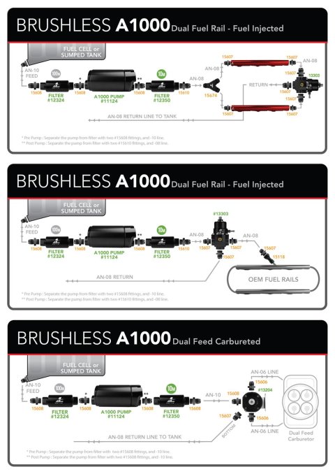 Aeromotive Variable Speed Controlled Fuel Pump - Round - In-line - Brushless A1000 thumbnail 2