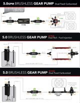Aeromotive Variable Speed Controlled Fuel Pump - Module - w/Fuel Cell Pickup - Brushless Spur 5.0 thumbnail 3