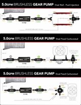 Aeromotive Variable Speed Controlled Fuel Pump - Module - w/Fuel Cell Pickup - Brushless Spur 5.0 thumbnail 5