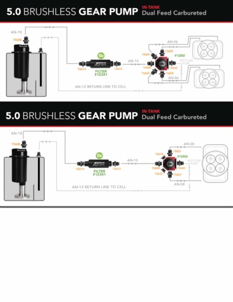 Aeromotive Variable Speed Controlled Fuel Cell - 15 Gal - Brushless Spur 5.0 thumbnail 3