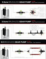 Aeromotive Brushless Spur Gear Fuel Pump w/TVS Controller - Universal - In-Tank - 3.5gpm thumbnail 4