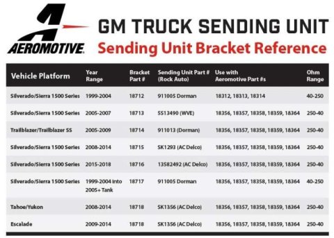Aeromotive 05-18 Chevrolet Silverado 340 Dual Drop-In Phantom System thumbnail 7