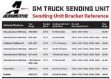 Aeromotive 05-18 Chevrolet Silverado 450 Dual Drop-In Phantom System thumbnail 7
