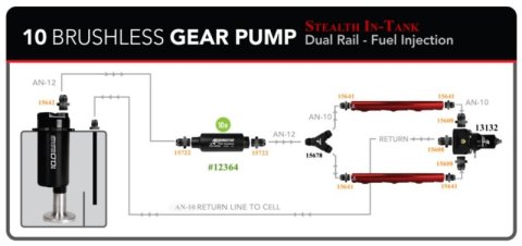 Aeromotive Brushless Spur Gear Fuel Pump w/TVS Controller - Universal - In-Tank - 10gpm thumbnail 1