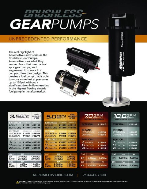 Aeromotive TRV 15 Gallon Brushless Spur 10.0 Fuel Cell thumbnail 2